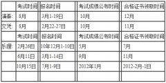 英国皇家音乐考级时间通知